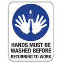 Hands Must Be Washed Before Returning To Work Signs